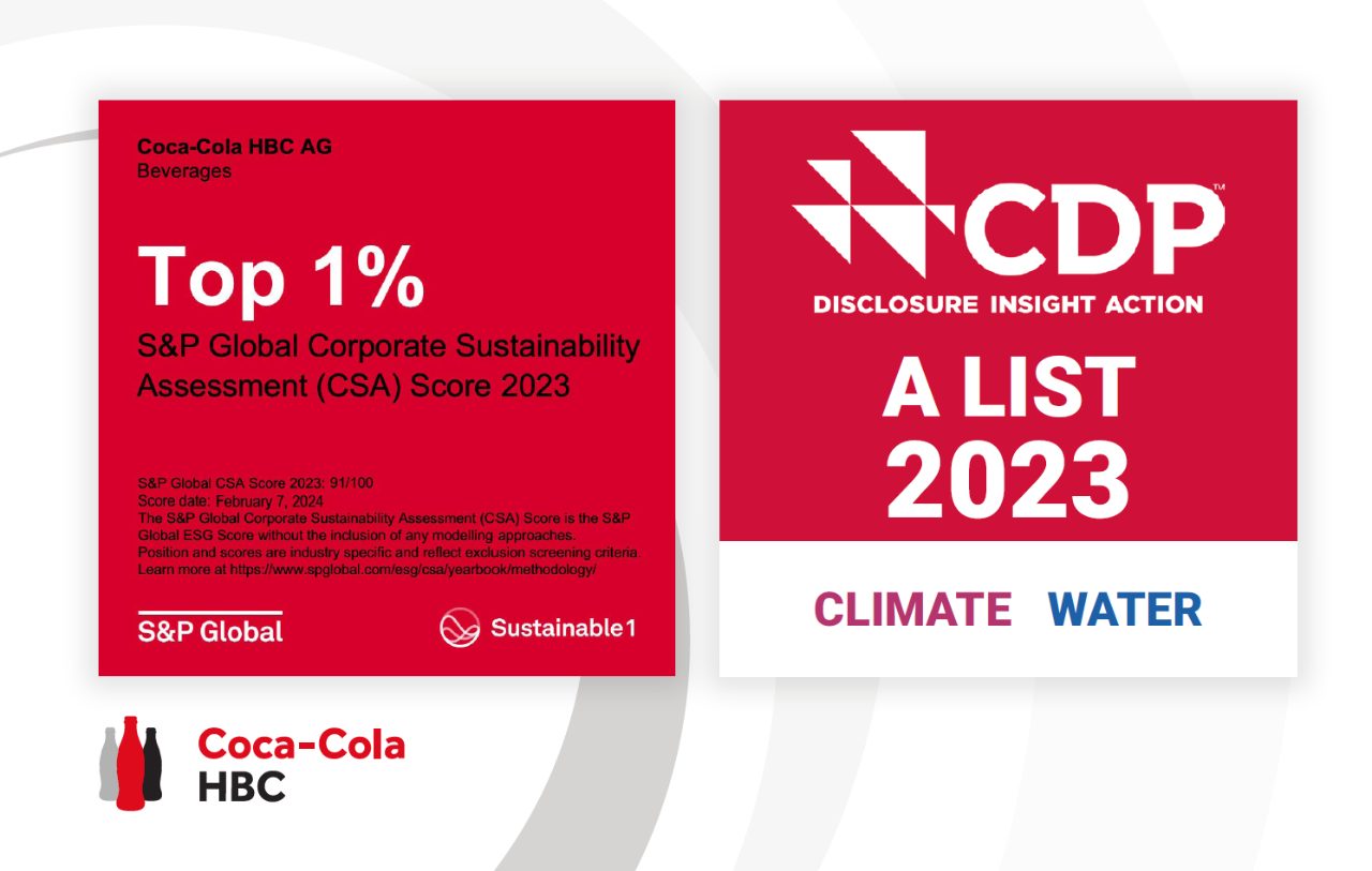 cchbc-commits-to-net-zero-by-2040-thumbnail